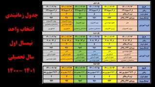 اطلاعیه شرایط و جدول زمانبندی انتخاب واحد نیمسال اول سال تحصیلی 1401 -1400