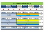 انتخاب واحد ۰۴۱ 3