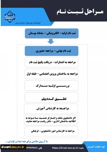 اطلاعیه ثبت نام پذیرفته شدگان آزمون کاردانی سال ۱۴۰۴ 3