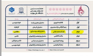 افتخار آفرینی  دانشجوی آموزشکده های ملی مهارت دختران ساری در هفتمین جشنواره کشوری رویش